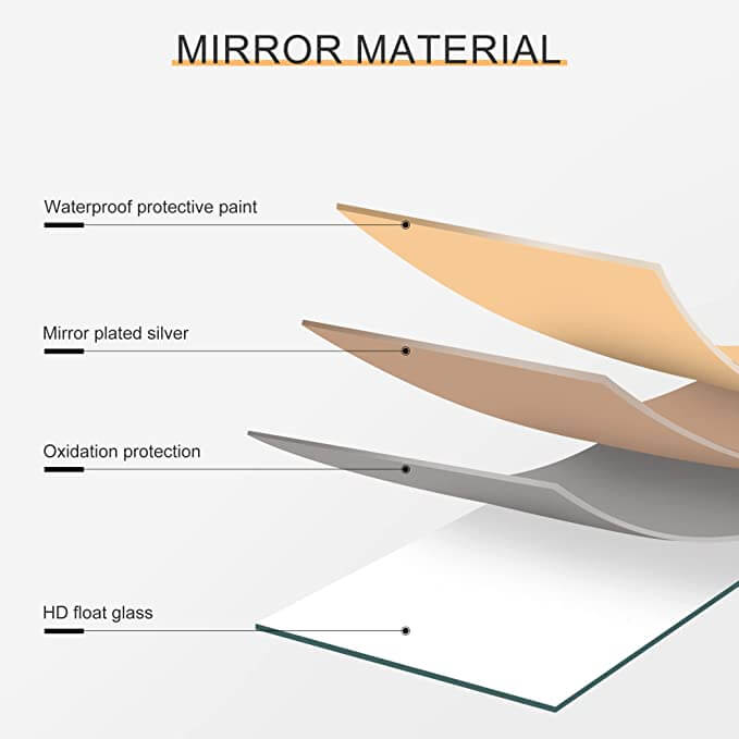 Frameless Rectangle Wall Mirror with Beveled Edge